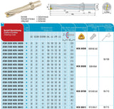 AKKO Wendeplatten-Vollbohrer ø 22 mm, Bohrtiefe 5xD
<br/>kompatibel mit ISO WCM. 040208, Schaft-ø 25 mit Innenkühlung