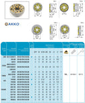AKKO Wirbelring zum Gewindewirbeln für HANWHA-Maschine, Ringdurchmesser = 56 mm, kompatibel mit AKKO-Wendeplatte T09… 
<br/>