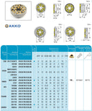 AKKO Wirbelring zum Gewindewirbeln für HANWHA-Maschine, Ringdurchmesser = 56 mm, kompatibel mit AKKO-Wendeplatte T09… 
<br/>