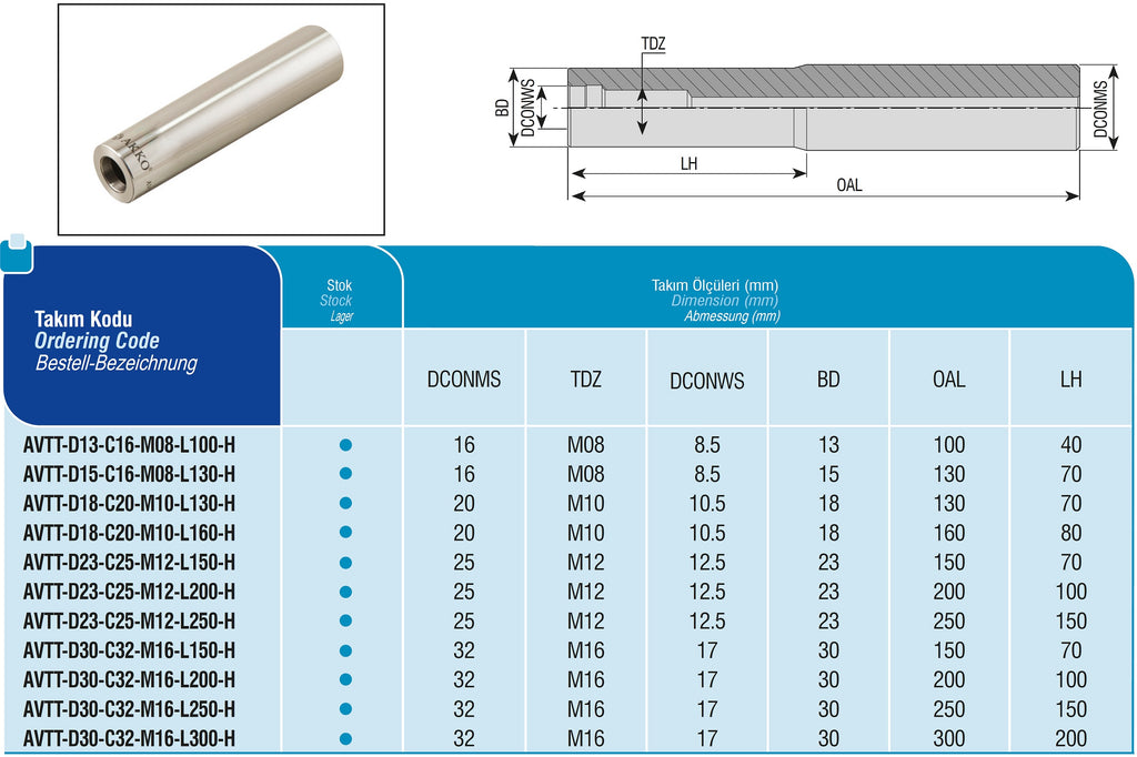 M10 Verlängerung Mit Linksgewinde – Edelstahl V4A, 16x110mm Für Linksgewinde-Befestigungen