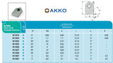 <strong>AKKO</strong>-Wendeplatte aus Hartmetall für Ventilsitzbearbeitung, S° = 0º mm