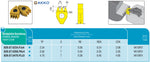 AKKO Poly-V-Mehrzahn-Einstechplatte aus Hartmetall, TP = 3.56 mm, Plattenstärke S = 7
<br/>Hartmetallsorte VK10F01 (beschichtet)