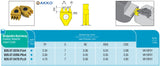 AKKO Poly-V-Mehrzahn-Einstechplatte aus Hartmetall, TP = 3.56 mm, Plattenstärke S = 7
<br/>Hartmetallsorte VK10F01 (beschichtet)