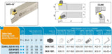 CDJNL 3232 P1507C AKKO Außen-Drehhalter C-System 93° für DN.N 1507..
<br/>links Schaft 32 x 32 mm