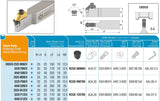 CRDCN 4040 S06CV AKKO Außen-Drehhalter C-System für RCGX 060600
<br/>neutral Schaft 40 x 40 mm