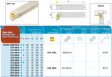 SCLCR 1212 K06-S AKKO 95°-Drehhalter für Langdrehautomaten für CC.T 0602..
<br/>rechts Schaft 12 x 12 mm