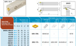 SDHCL 1616 H11 AKKO Außen-Drehhalter 107.5° für DC.T 11T3..
<br/>links Schaft 16 x 16 mm