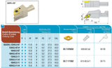 AKKO Wechselkopf Größe 16 für modulares Langdrehautomaten-Werkzeug SEC-tools
<br/>rechts, für ISO-WSP DC.T 11T302, mit Innenkühlung