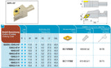 AKKO Wechselkopf Größe 16 für modulares Langdrehautomaten-Werkzeug SEC-tools
<br/>links, für ISO-WSP DC.T 070202, ohne Innenkühlung