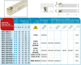 AKKO Gewindedrehhalter außen für 22 EL-Trapez
<br/>links, Schaft 25 x 25 mm