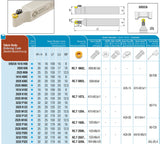 SRDCN 2525 M12C AKKO Außen-Drehhalter für RC.T 1204..
<br/>neutral Schaft 25 x 25 mm