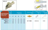 AKKO Wechselkopf Größe 16 für modulares Langdrehautomaten-Werkzeug SEC-tools
<br/>links, für ISO-WSP VC.T 110302, mit Innenkühlung