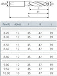 VHM-Bohrer für Alu, Bohrtiefe 3xD, ø 9.0 mm
<br/>Osawa Typhoon, mit Innenkühlung, unbeschichtet