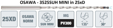 25xD-VHM-Tieflochbohrer, ø 2.5 mm, Osawa Typhoon Mini<br/>mit Innenkühlung, beschichtet, Hauptanwendung: Stahl, VA, Guss